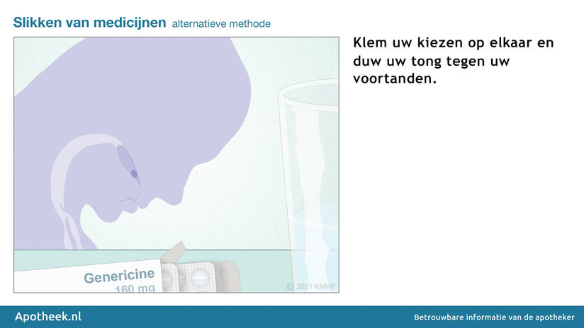 Slikken van medicijnen - methode 2